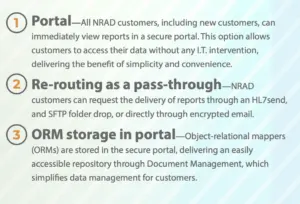 Portal ORM storage